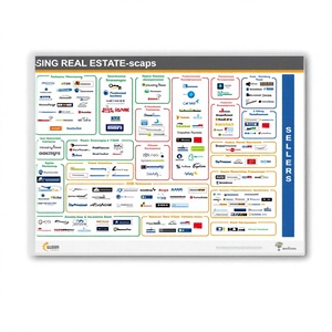 Plateforme Immobilière pour l'Achat, la Vente et la Location de Propriétés avec Recherche de Annonces, Agents, Prospects et Offres Internet Sécurisées - Product Image 1