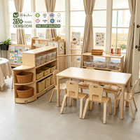 Hikeylove - Mobilier de classe Reggio éco-responsable pour enfants - Table en bois pour école maternelle - Meubles pour garderie préscolaire