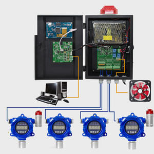 Contrôleur d'alarme de détecteur de gaz à alimentation industrielle, entrée 4-20 mA, système de sécurité - Product Image 3