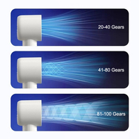 Mini ventilateur portable USB rechargeable, puissant, à refroidissement rapide, sans fil, électrique, avec affichage numérique, 100 vitesses, pour voiture et camping-car