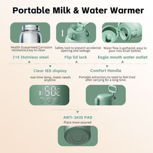 Calentador de Biberones Portátil Inalámbrico Eléctrico con Alimentación USB, Termo Térmico para Bebés Recién Nacidos, Uso en Viajes - Product Image 6