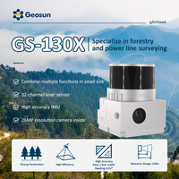 Sistema LiDAR de Alta Precisión GS-130X para Drones con Salida de Nube de Puntos a Color para Ingeniería Hidráulica y Monitoreo de Desastres Geológicos