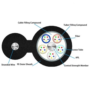 Factory Customization Single Mode Fiber Optical <b>Cable</b> 24 Core Armored <b>Outdoor</b> Aerial <b>Cable</b> Loose Tube Fiber Light - Product Image 3