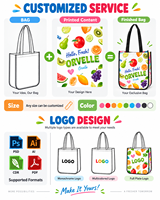 Sac en PP non tissé recyclable en gros, imprimé sur mesure, pour courses, supermarché, commerce de détail, sac de shopping écologique réutilisable