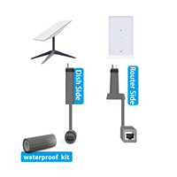 Câble d'extension RJ45 Starlink 2026 avec connecteurs femelles RJ45, conçu pour les antennes Dishy et routeurs Starlink Gen 2 – Accessoires Starlink