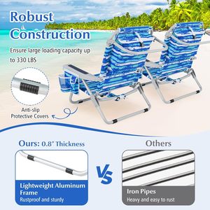 Silla <span class=keywords><strong>de</strong></span> <span class=keywords><strong>Playa</strong></span> Tipo Mochila, Muebles <span class=keywords><strong>de</strong></span> Exterior <span class=keywords><strong>de</strong></span> Metal, <span class=keywords><strong>Respaldo</strong></span> <span class=keywords><strong>de</strong></span> 5 Posiciones, Bolsa <span class=keywords><strong>de</strong></span> Almacenamiento, Bolsillo Lateral, Toallero, Reposacabezas, Silla Baja - Product Image 4