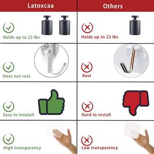 Wholesale Wholesale Transparent Acrylic <b>Hook</b> Stainless Steel Adhesive - Product Image 2