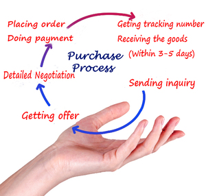 32GB DDR4 2933MHz ECC Registered Server <strong>Memory</strong> <strong>Module</strong> 4ZC7A08709 - Product Image 4
