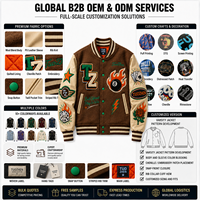 Streetwear d'hiver personnalisable brodé Vintage Baseball Letterman Design Button Knitted Blank Casual Men's Jacket