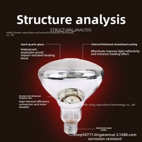 Lampe chauffante et ampoule chauffante pour veaux, moutons, porcelets, poussins et usage agricole