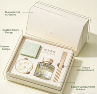 Boîte cadeau rigide personnalisée avec couvercle et base, fermeture magnétique, insert en carton gris pour ensembles de diffuseurs de parfum