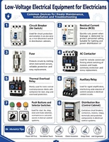 Penghitung Waktu Instrumen Elektronik LC3-P61NA LC4-P61NA LC6-P61NA LC7-P61NA Produk Pemasok Harga Penjual Penyedia dari Cina