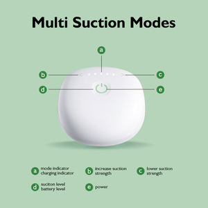 赤ちゃん用乳房ポンプ女性用 - Product Image 3