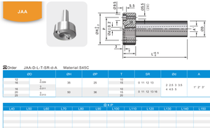 Anillos de Posicionamiento Metálicos Personalizables Timould Modelo <span class=keywords><strong>JJA</strong></span> Estándar DIN S45C para Moldes de Inyección |   Piezas de Moldeo de Precisión - Product Image 2