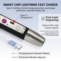 Lampe frontale rechargeable USB en alliage d'aluminium, torche LED, lumière noire, identification des pierres précieuses, IP55, blanc + jaune, identification des gemmes