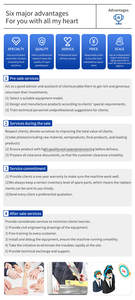 Línea automática de polvo de <span class=keywords><strong>ajo</strong></span> Cadena de acero inoxidable Isaiah Máquina de tamizado automático Motor de conversión de frecuencia Respiración de alimentos - Product Image 5