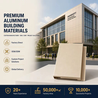 Machine de collage de murs-rideaux perforés en métal sur mesure OEM Inno 2026 pour panneaux de façade en aluminium de bâtiments