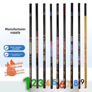 Jetshark Venta caliente Carp Lure Rod 2,7 m-7,2 M Sección corta Stream Superhard Glass EVA Handle Bass Bottom Lake - Product Image 1