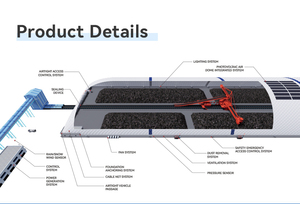 Chất lượng cao PVC Air Dome thiết bị khai thác mỏ nhanh chóng cài đặt mới thiết kế công nghiệp các tòa nhà thay thế Kết Cấu Thép giá thấp - Product Image 6