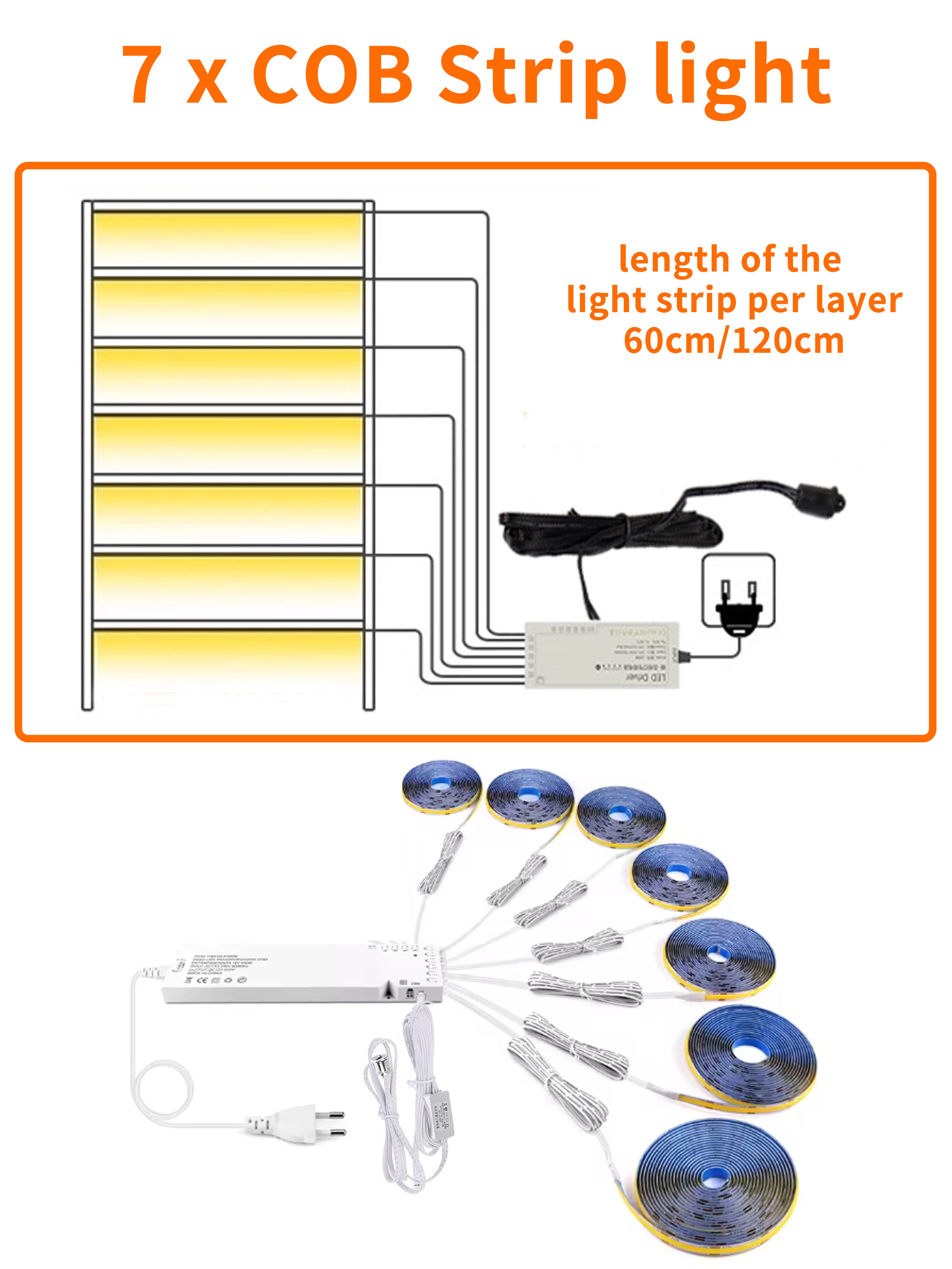 7 X bande lumineuse COB