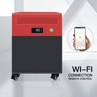 Enfriador de Agua Fría R410A con Motor y Bomba Automática, Control Remoto, 2500W de Capacidad de Enfriamiento, 1.5 Años de Garantía, Nuevo de Fábrica, 20 Años de Experiencia