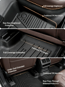 พรมปูพื้นรถยนต์แบบสามมิติ TPE สำหรับ <span class=keywords><strong>Honda</strong></span> <span class=keywords><strong>BRV</strong></span> <span class=keywords><strong>Mobilio</strong></span> ป้องกันทุกสภาพอากาศ ออกแบบพิเศษสำหรับรถยนต์ พร้อมอุปกรณ์เสริม - Product Image 5