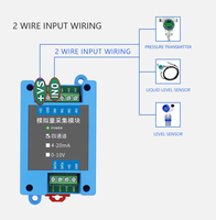 Module d'acquisition de données analogiques multicanal 4-20mA vers 485 Série Modbus RTU pour courant et tension avec interface Modbus RTU