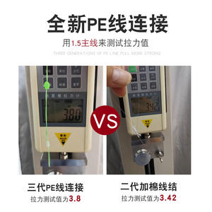 ชุดสายเบ็ดตกปลา Yukui แบบผูกสำเร็จ 5.4 ม. 3.0 มม. ไนลอนความแข็งแรงสูง สำหรับตกปลาดำในบ่อ - Product Image 5