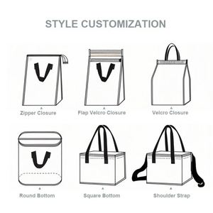 Sac Isotherme Souple Grande Capacité pour Repas, Glacière de Pique-Nique Étanche pour Voyage et Activités Extérieures – Offre Spéciale - Product Image 2