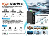 Switch Industrial OEM/ODM de 4 Puertos Gigabit Sin Administración para Montaje en Riel DIN con 2xSFP IP40 -40~75 ℃   12-57VDC CE FCC para Visión Robótica/de Máquina