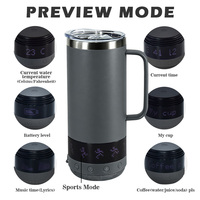 Vaso Térmico Inteligente de Acero Inoxidable de 14oz Personalizable con Pantalla Digital, Asa y Altavoz Inalámbrico para Música