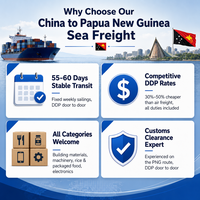 Expédition maritime LCL de Ningbo à Moresby DDP pour matériaux de construction/acier/peinture/carreaux de céramique, service économique Chine-Papouasie-Nouvelle-Guinée