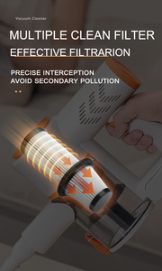 <span class=keywords><strong>2023</strong></span> <span class=keywords><strong>aspirateur</strong></span>-bâton <span class=keywords><strong>sans</strong></span> <span class=keywords><strong>fil</strong></span> pour sol et pour machine de nettoyage de tapis de voiture BVC-S108 - Product Image 6