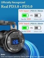 Prise de chargeur PD double USB-C 12V/24V avec voltmètre ampèremètre et interrupteur à bouton pour bateau marin RV moto