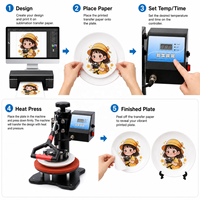 Nouvelle presse à chaud manuelle 110V/220V 1800W pour impression par sublimation DIY de 8 pouces