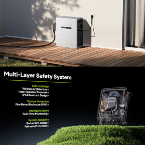 Système de stockage solaire pour balcon BLUETTI IP65 1,2 kW haute efficacité, <span class=keywords><strong>batterie</strong></span> LiFePO4 tout-en-un pour jardin et usage extérieur - Product Image 3
