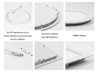Plafonnier LED Rond Encastré de Haute Qualité 3W 6W 12W 15W 18W Blanc Chaud 6500K