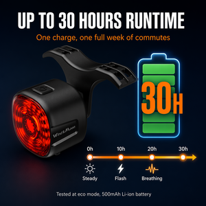 Vente en gros de lampe arrière de vélo LED rouge multifonction rechargeable et étanche avec clip de fixation pour les sports de plein air et le cyclisme - Product Image 3