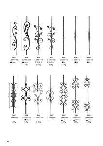 Barre de partie <span class=keywords><strong>en</strong></span> <span class=keywords><strong>fer</strong></span> <span class=keywords><strong>forgé</strong></span> avec volute pour balustrade de balustrade de balustrade de clôture de porte - Product Image 2