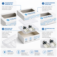 Caja de Embalaje Personalizada Ecológica para Frascos Farmacéuticos con Ventana Transparente, Materiales Reciclados, Grabado en Relieve, Brillo, OEM, Botella para Medicamentos