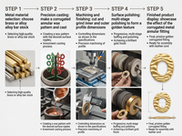 Connecteur de fermoir en métal doré pour la fabrication de colliers et pendentifs, forme ovale ondulée personnalisée