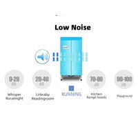 Nouveau Sèche-Linge Électrique Semi-Automatique Portable 220V/240V Chauffant pour la Maison et les Voyages