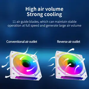 Lovingcool Colourful Cooler Computer Case Fan 120MM RGB PC Cooling 5V ARGB Fan For PC