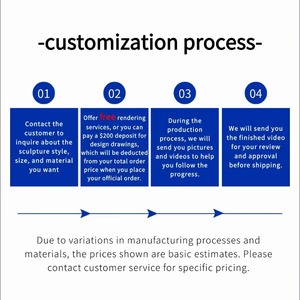 Scultura in Bronzo Stile Antico Personalizzata per Decorazione Casa e Giardino, Lupo Musicale Famoso, per Festa Nazionale e Halloween - Product Image 2