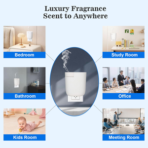 เครื่องกระจายกลิ่นแบบติดผนังขนาดเล็ก ปรับระดับความเข้มข้นได้ ไม่ใช้น้ำ ใช้กับบ้าน ห้องน้ำ โรงแรม - Product Image 2