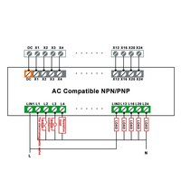 Huaqingjun 3A fusible 12 canaux PLC carte amplificateur ca optocoupleur isolation court-circuit thyristor Module pour microcontrôleur
