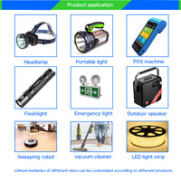 Batería de Polímero de Litio de Larga Duración 2S 3S 7.4V 400mAh con Placa de Protección PCM Integrada para Dispositivos Electrónicos Portátiles