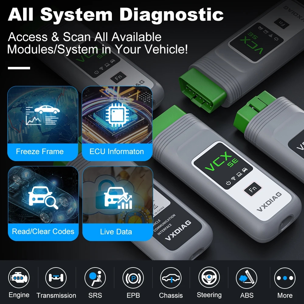 インターフェースデバイス 3 in 1 診断プログラミング ツール スキャナー VXDIAG VCX SE PRO 3 in 1 車両診断ツール OBD2 コードスキャナー
