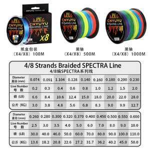 สายเบ็ดถัก Cnyuyu Pe 3.0 100M X4 ความแข็งแรงสูงสำหรับการตกปลา - Product Image 4