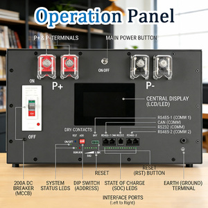 กล่องเก็บพลังงานแบตเตอรี่ Lifepo4 รุ่น YIXIANG V3 จากคลังสินค้า EU ความจุ 15kWh 48V 280Ah 314Ah 334Ah แบบต่อพ่วงได้ พร้อมระบบจัดการแบตเตอรี่อัจฉริยะ JK 200A BMS ได้รับการรับรองมาตรฐาน CE - Product Image 3